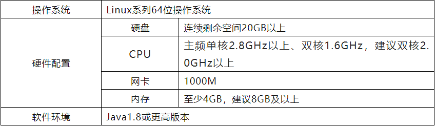 基于Kettle实现的Web版批量调度软件Taskctl 是怎么样的