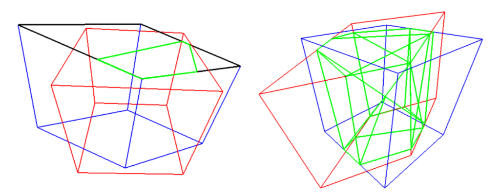 Objectron數(shù)據(jù)集及3D目標(biāo)檢測(cè)解決方案