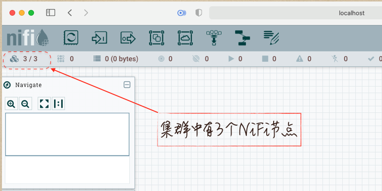 如何部署Apache NiFi Poc環(huán)境