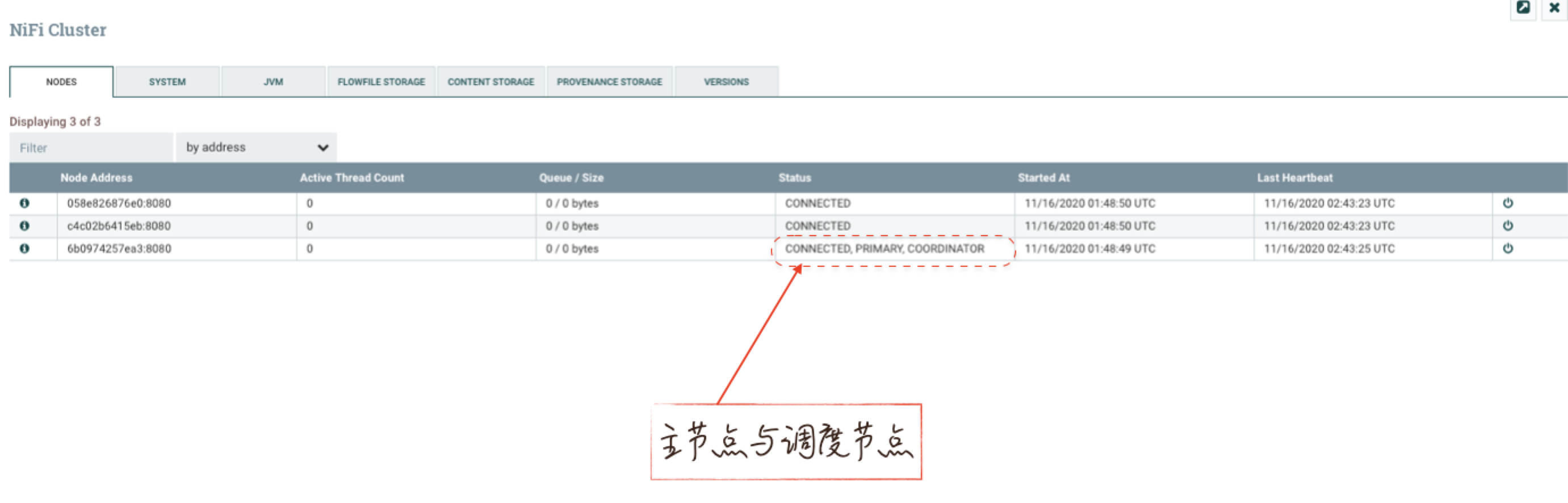 如何部署Apache NiFi Poc环境