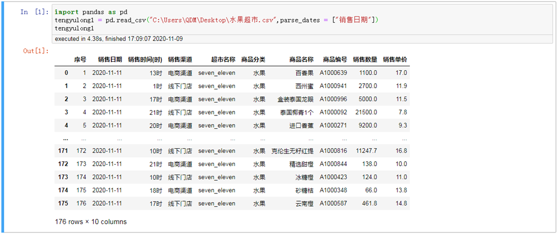 怎么用Python和Tableau给连锁超市做双十一运营数据分析