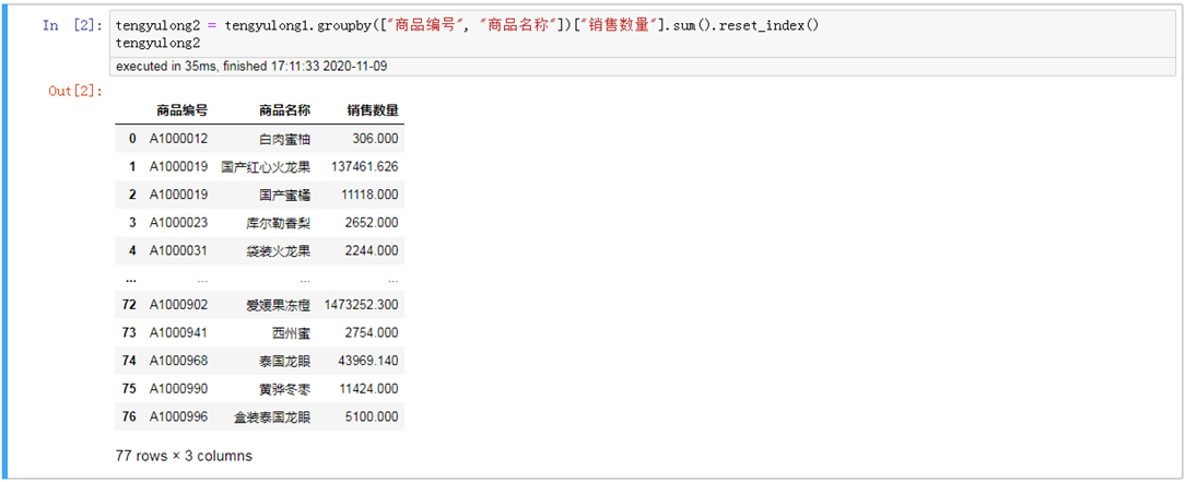 怎么用Python和Tableau给连锁超市做双十一运营数据分析