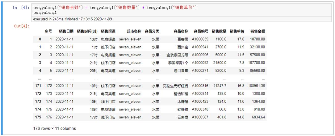 怎么用Python和Tableau给连锁超市做双十一运营数据分析