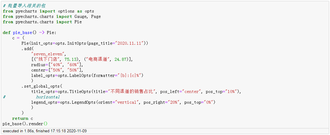 怎么用Python和Tableau给连锁超市做双十一运营数据分析