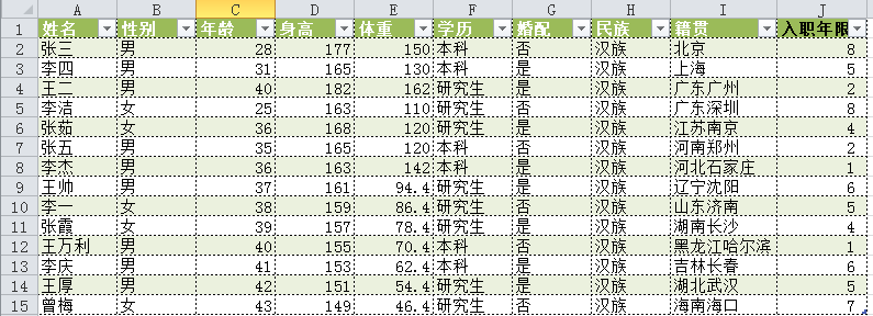 怎么用Python代码填上百份表格