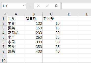 怎么用SPSS做简单的数据分析