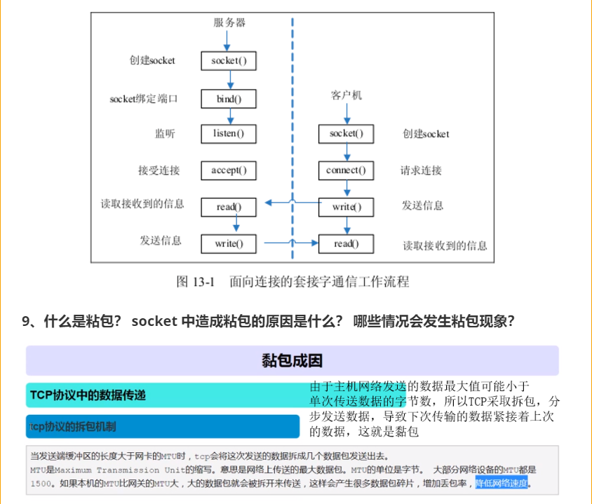 Python面试题详解分析