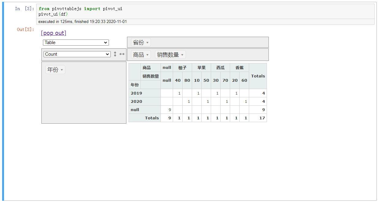 Python怎么实现UI图形界面的数据透视表