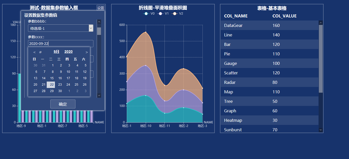 DataGear如何自定義數(shù)據(jù)可視化看板的圖表主題