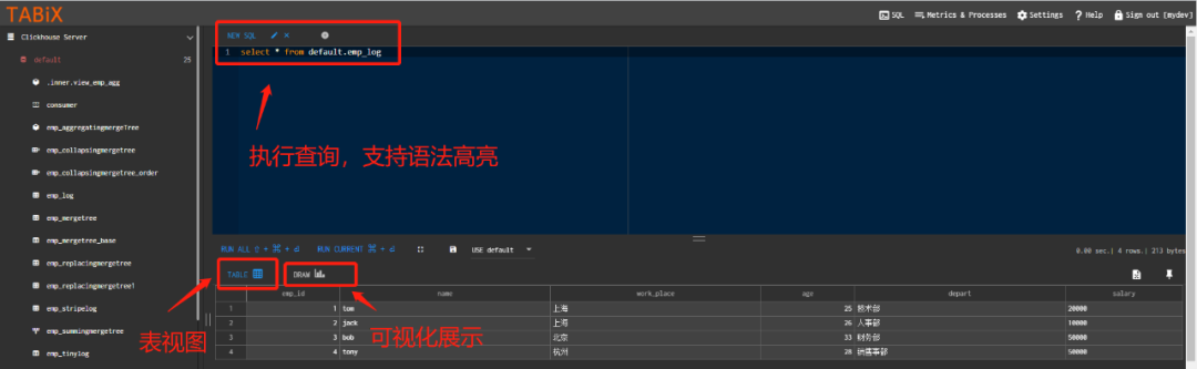 ClickHouse的可视化界面与集群状态监控方法是什么