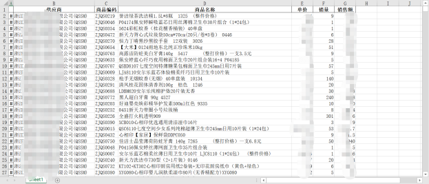 在Python中怎么批量拆分Excel文件