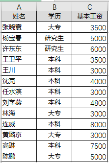 怎么在Python中進行文本自定義排序