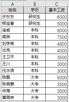 怎么在Python中進行文本自定義排序