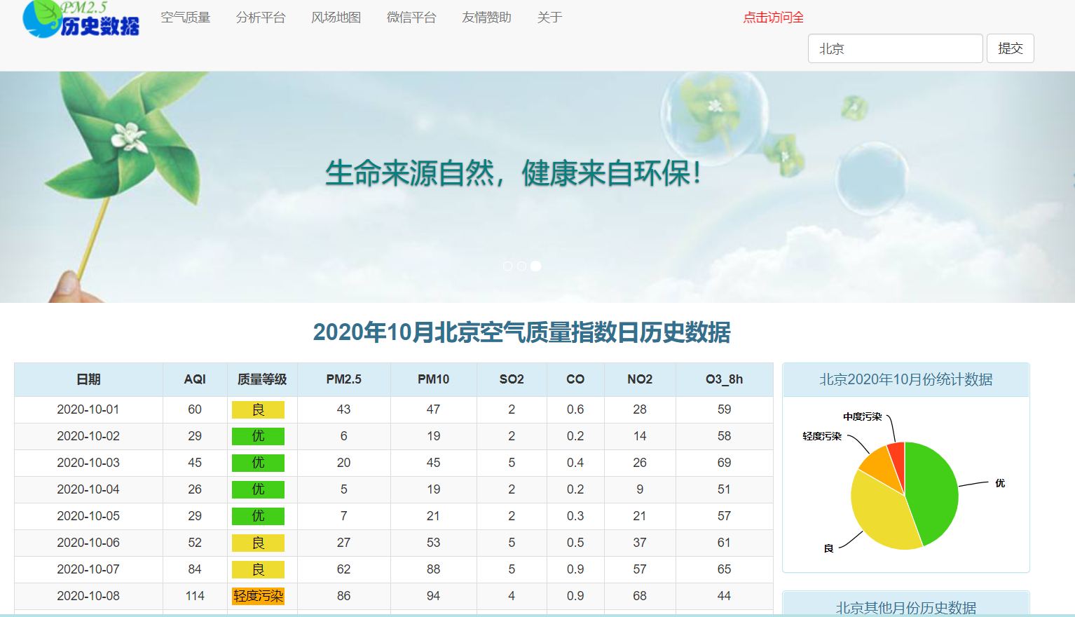 js混淆爬虫天气网的方法是什么