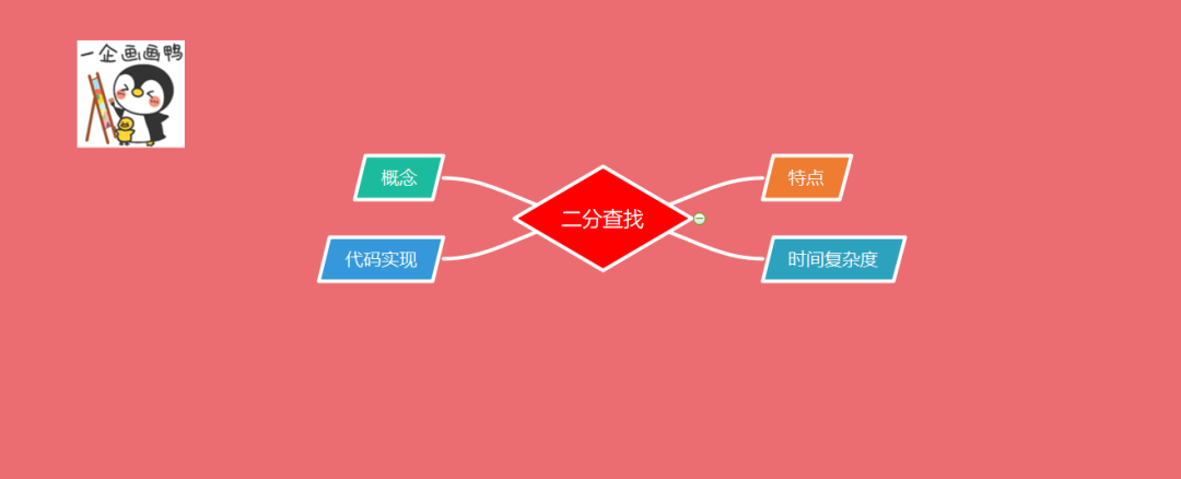 怎么使用Java实现二分查找