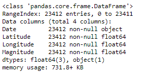 怎么用用 Python 绘制地理图