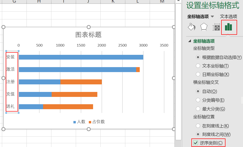 如何用EXCEL工具进行漏斗图制作