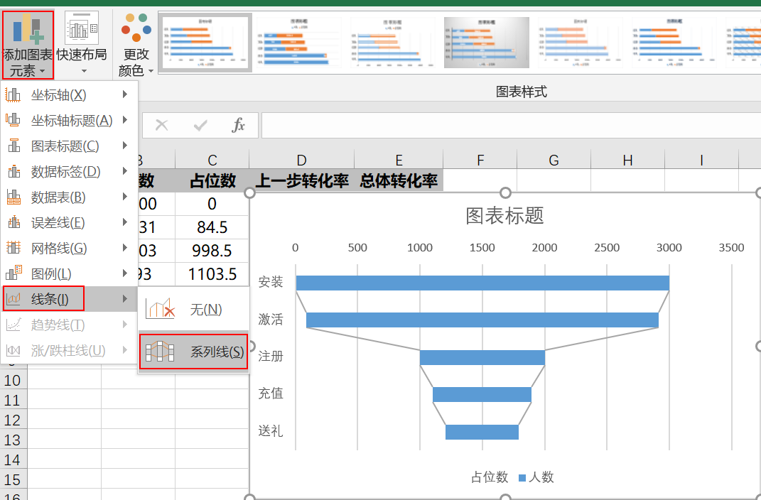 如何用EXCEL工具进行漏斗图制作