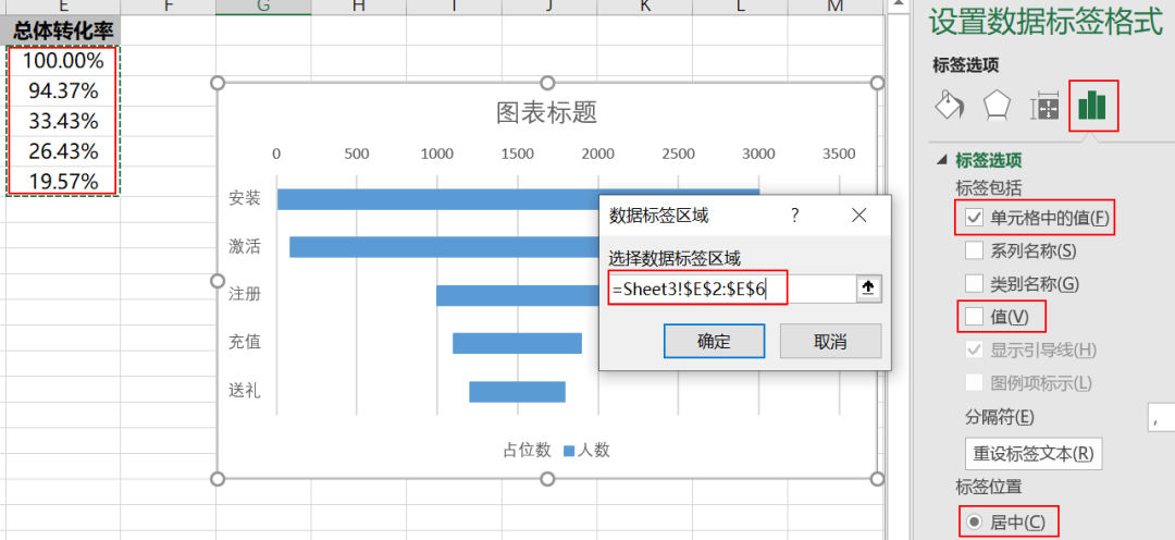 如何用EXCEL工具进行漏斗图制作