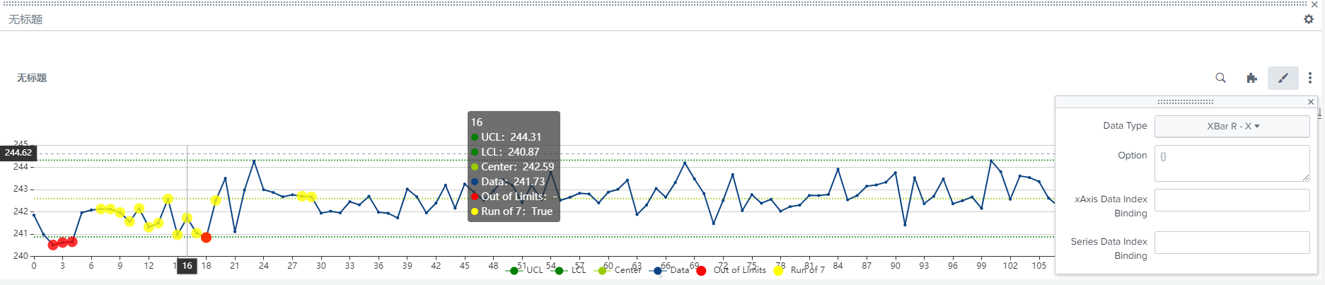 Custom Chart Viz是什么