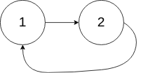 python怎么实现环形链表