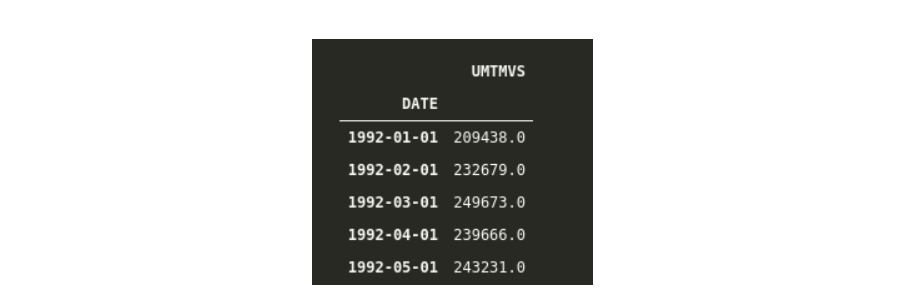 Python中怎么实现一个时间序列