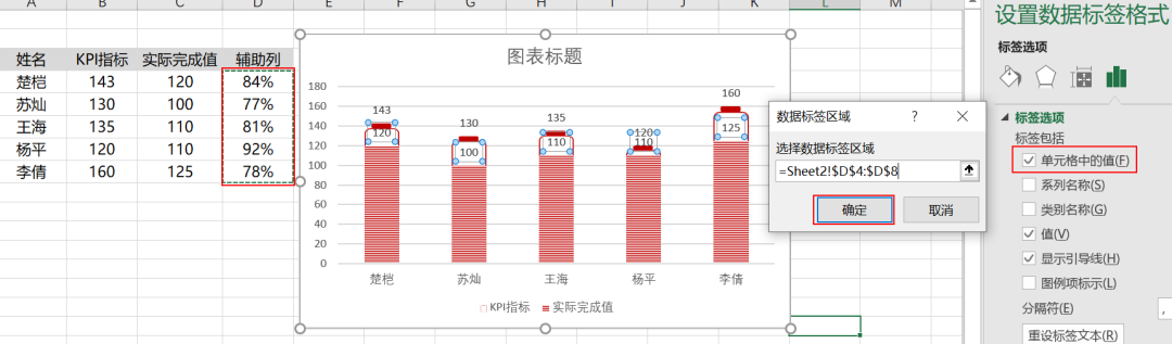 如何借助EXCEL工具进行KPI电池图制作