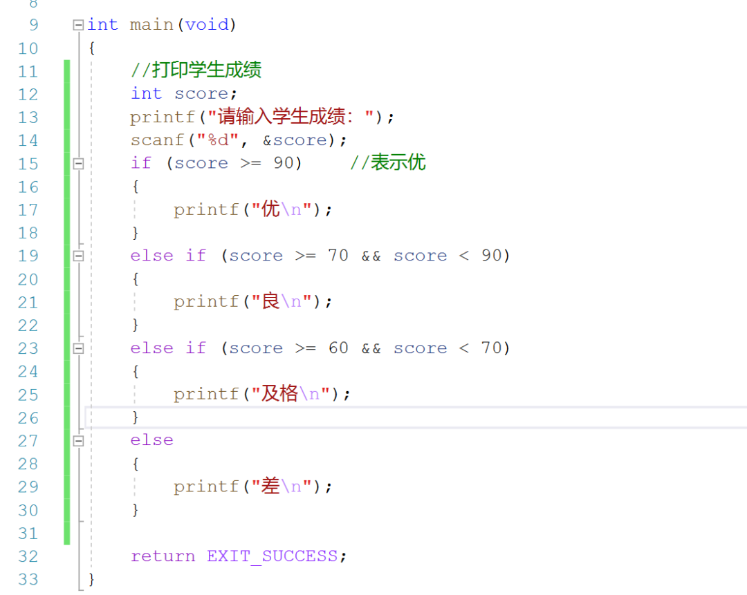 gcc中字符格式化輸入輸出、表達(dá)式運(yùn)算符do while循環(huán)的示例分析