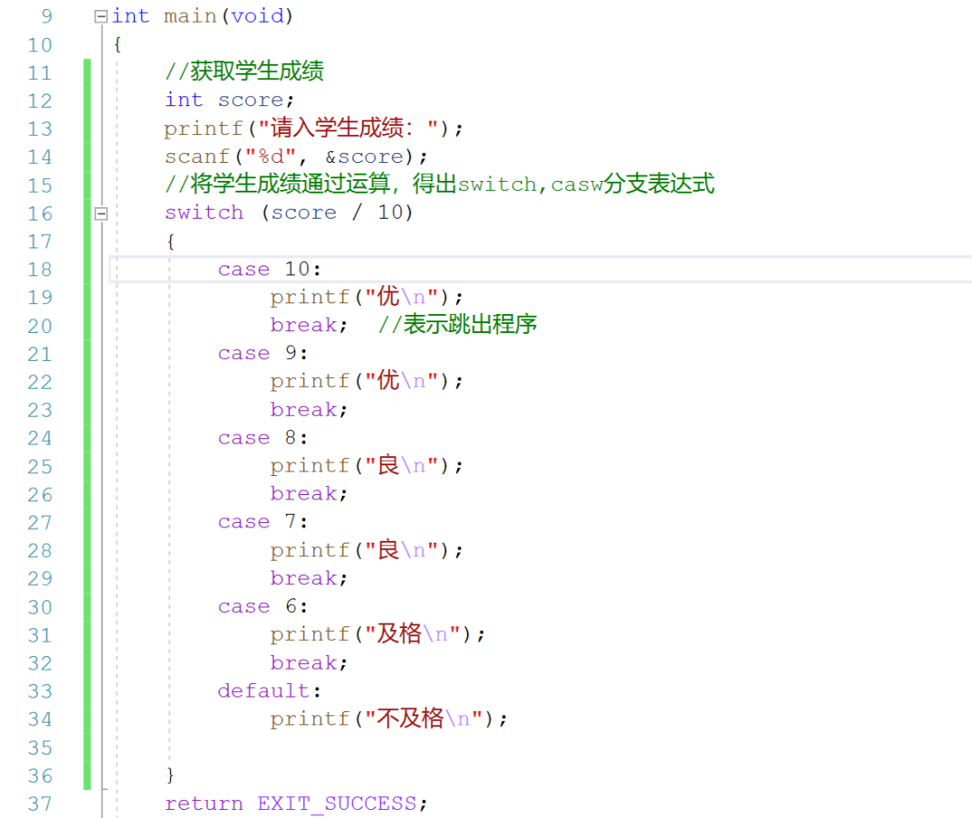 gcc中字符格式化输入输出、表达式运算符do while循环的示例分析