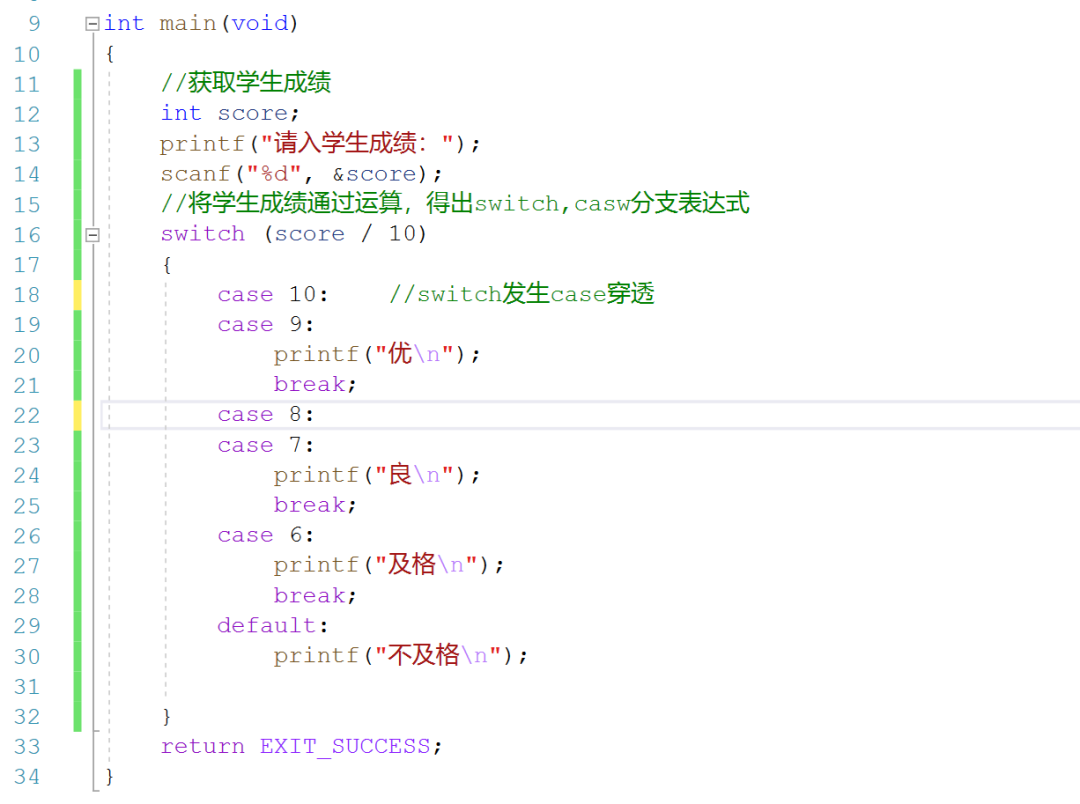 gcc中字符格式化輸入輸出、表達(dá)式運(yùn)算符do while循環(huán)的示例分析