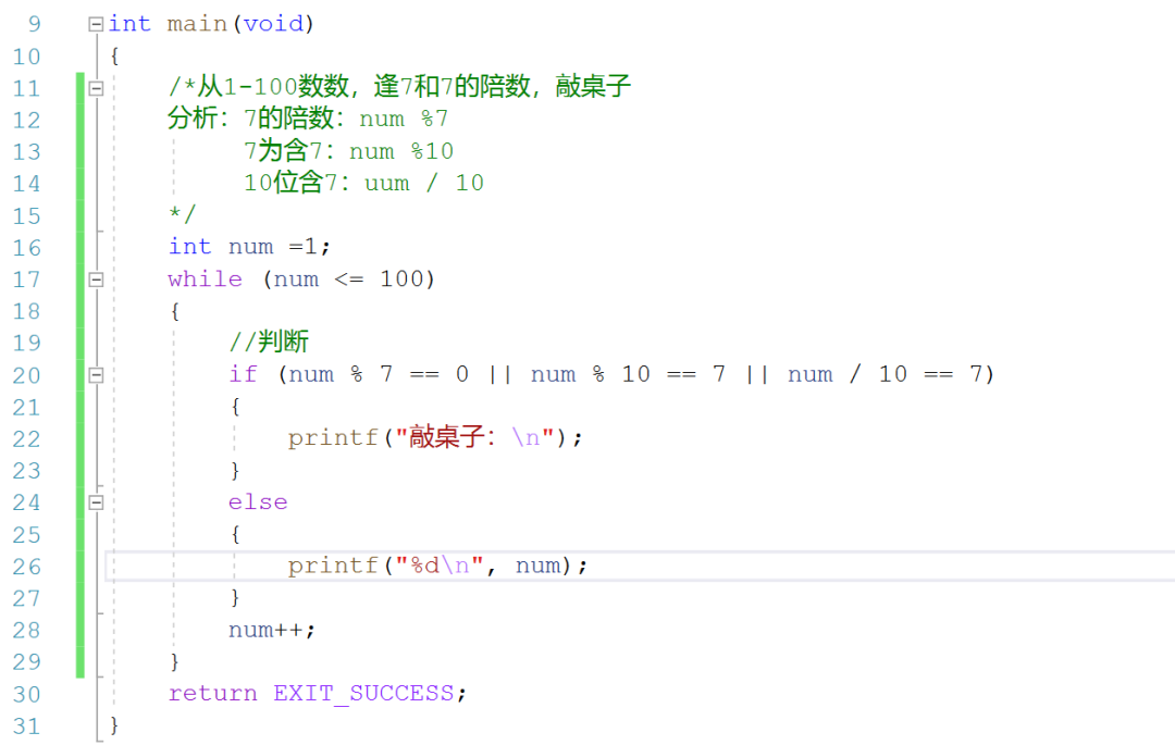 gcc中字符格式化輸入輸出、表達(dá)式運(yùn)算符do while循環(huán)的示例分析