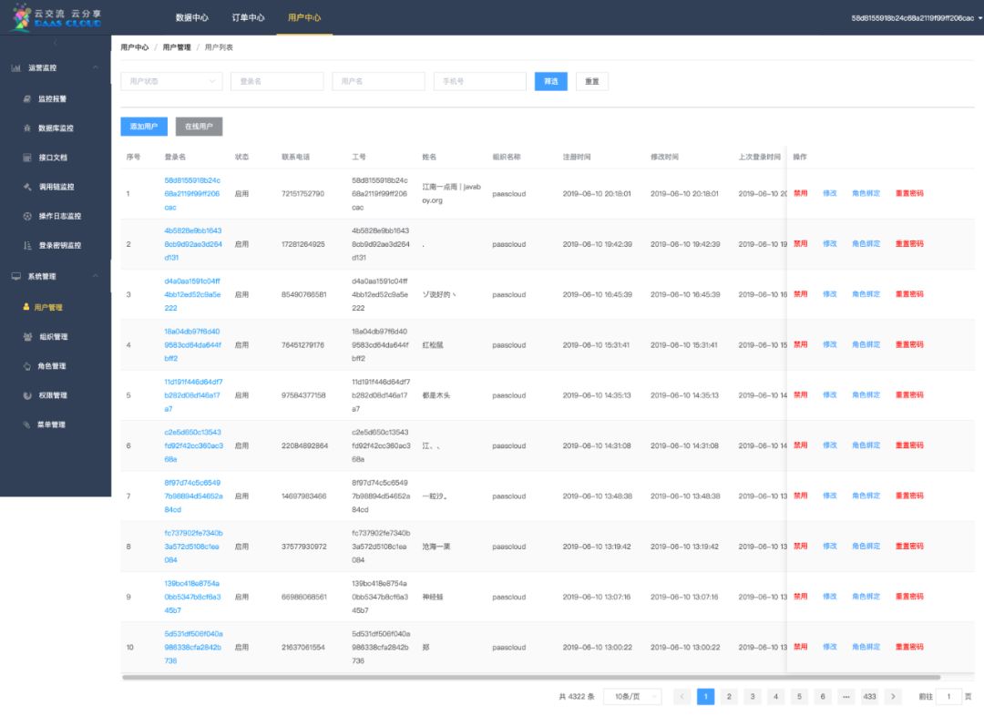 七個開源的SpringBoot 前后端分離項目分別是怎樣的