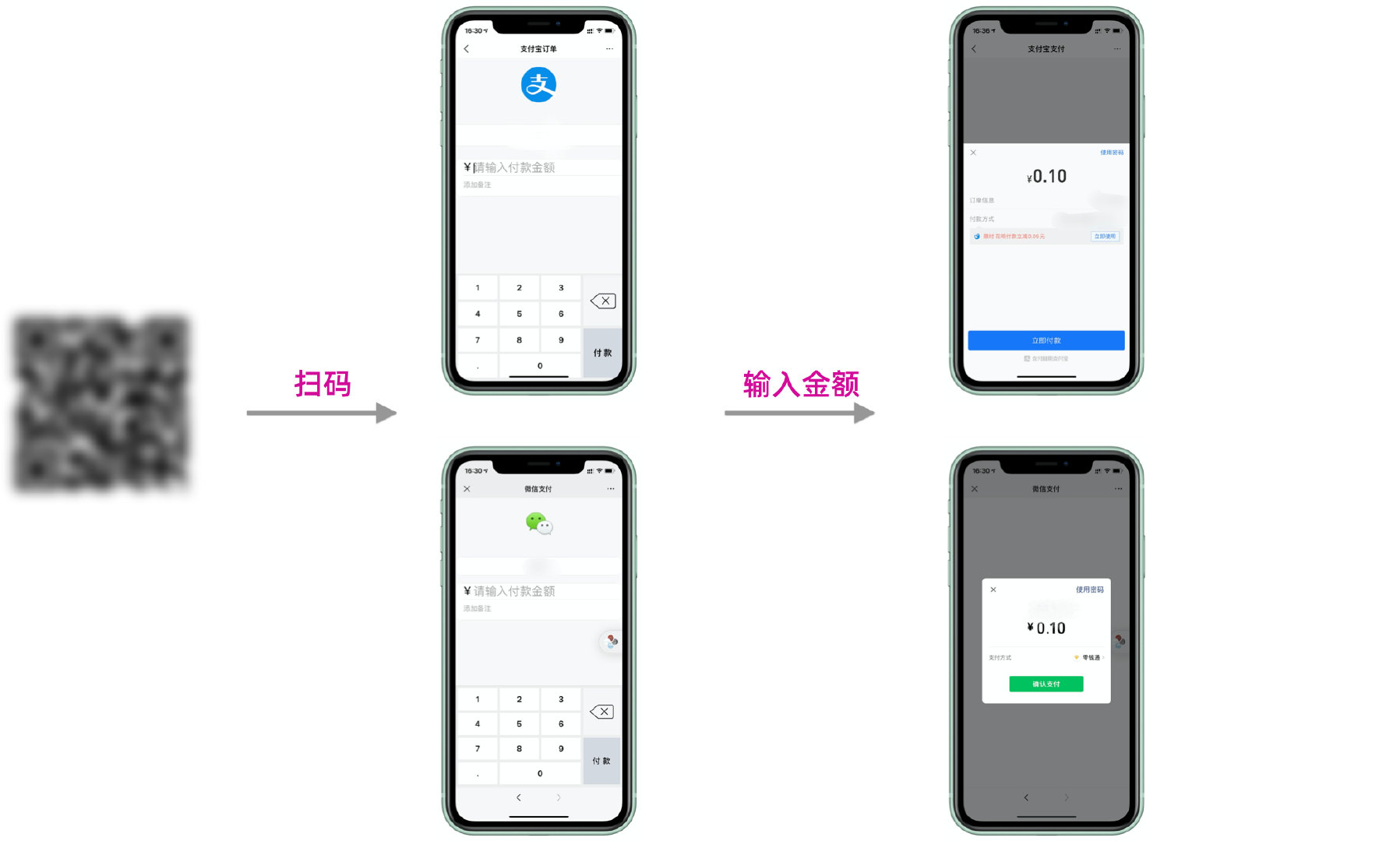 Android聚合收款码背后的原理是什么