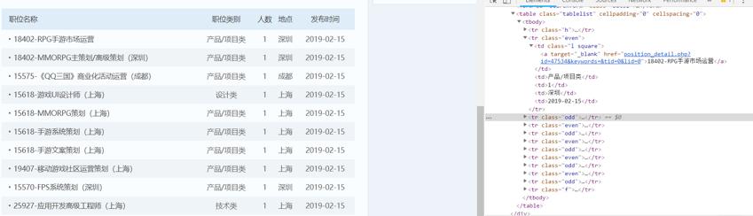 Python怎么爬取招聘信息