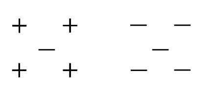 機器學(xué)習(xí)中使用kNN算法的問題有哪些