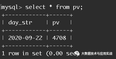 flink sql怎么實(shí)時(shí)計(jì)算當(dāng)天pv寫入mysql