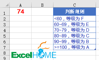 Excel中怎么说想多区间判断