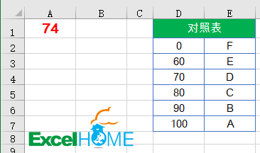 Excel中怎么说想多区间判断