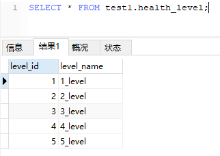 Sharding JDBC分库分表怎么配置