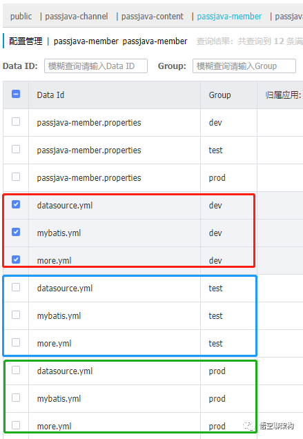 SpringCloud如何整合Nacos配置中心