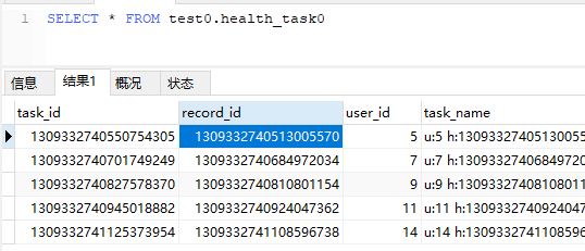 Sharding JDBC分表怎么配置