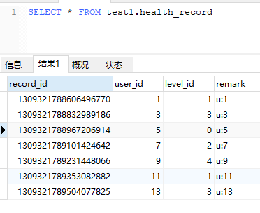 ShardingSphere中如何进行Sharding-JDBC分库的实战