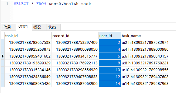 ShardingSphere中如何進(jìn)行Sharding-JDBC分庫(kù)的實(shí)戰(zhàn)