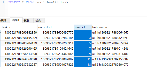 ShardingSphere中如何进行Sharding-JDBC分库的实战