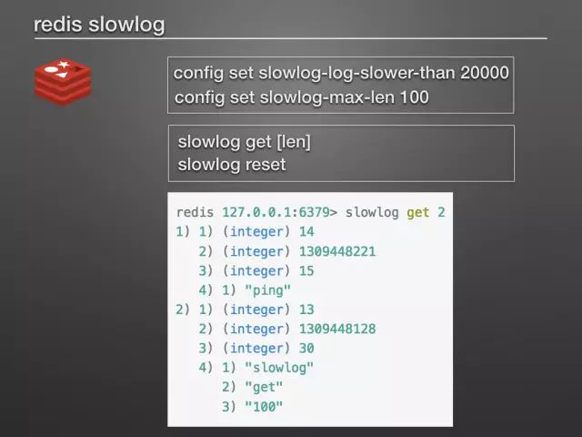 如何用Elastic来诊断下redis slowlog