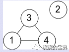 STL和并查集应用的学习心得是什么