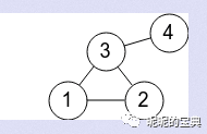 STL和并查集应用的学习心得是什么