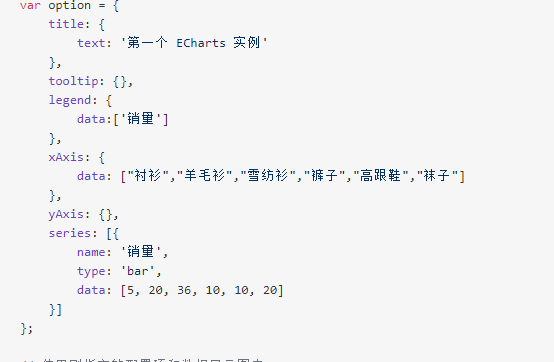 怎么使用Echarts实现前端ajax动态数据后端C#