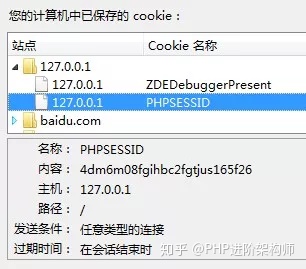 如何分析Session的生成機(jī)制、回收機(jī)制和存儲(chǔ)機(jī)制