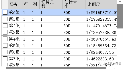 TE如何計(jì)算地圖的縮放級(jí)別